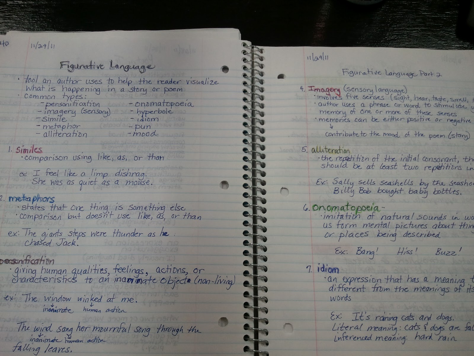 Html language notes